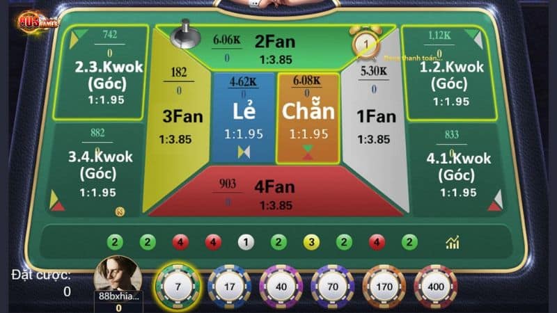 Những quy định cơ bản khi tham gia đặt cược