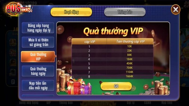 Khuyến mãi 8US - Quà thưởng Vip phân chia thế nào? Khuyến mãi 8US - Quà thưởng Vip phân chia thế nào?