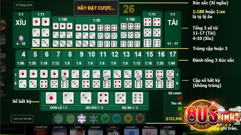 Chiến thuật độc đáo 2 - 1 - 2