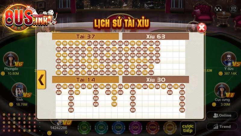 Phân tích cầu tài xỉu từ chuỗi kết quả